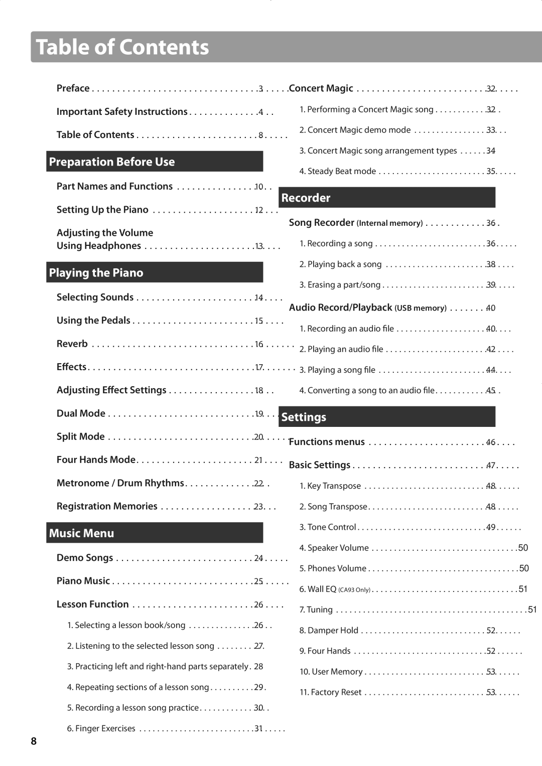 Kawai CA63, CA93 manual Table of Contents 