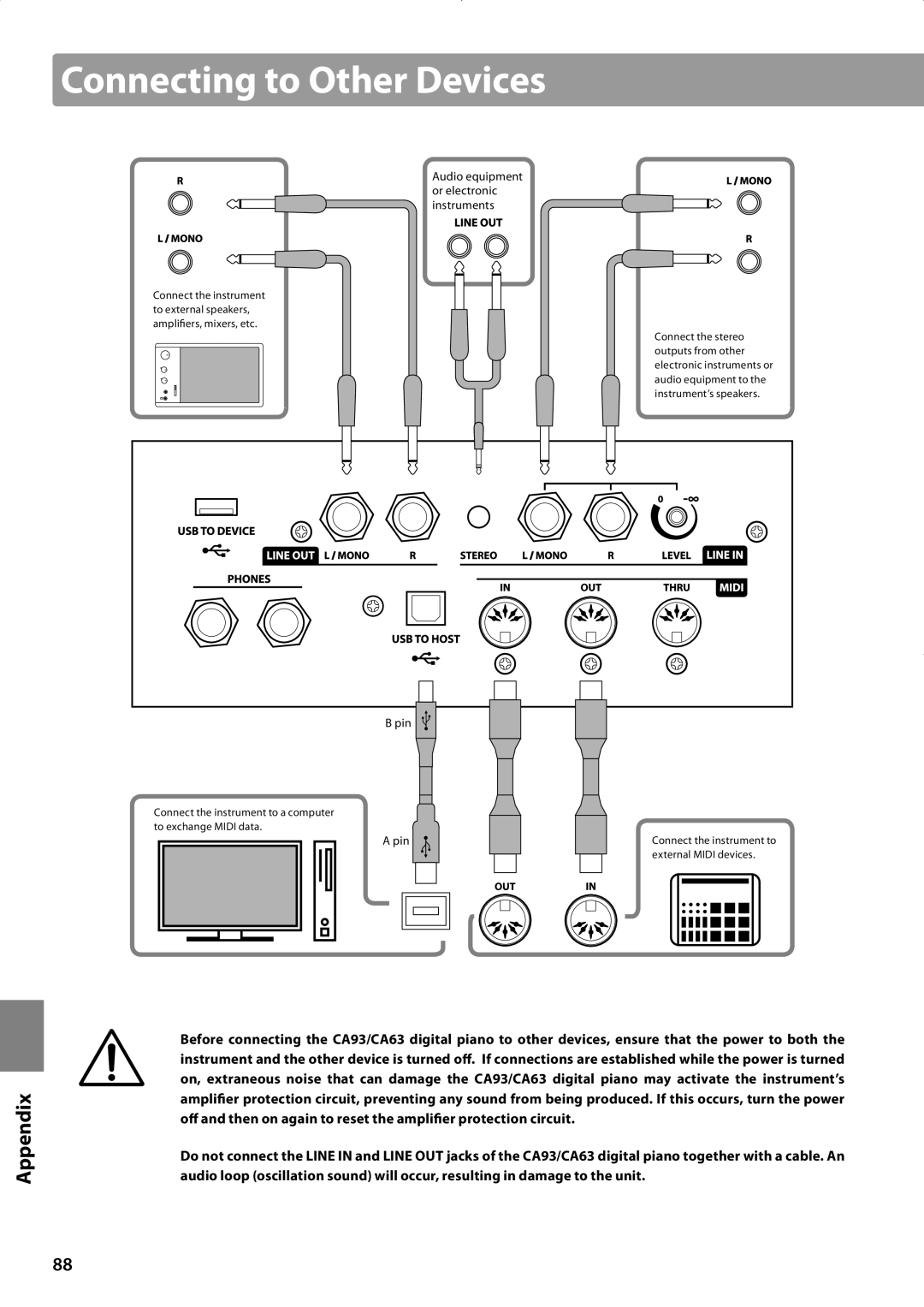 Kawai CA63, CA93 manual Connecting to Other Devices, Audio equipment or electronic instruments 