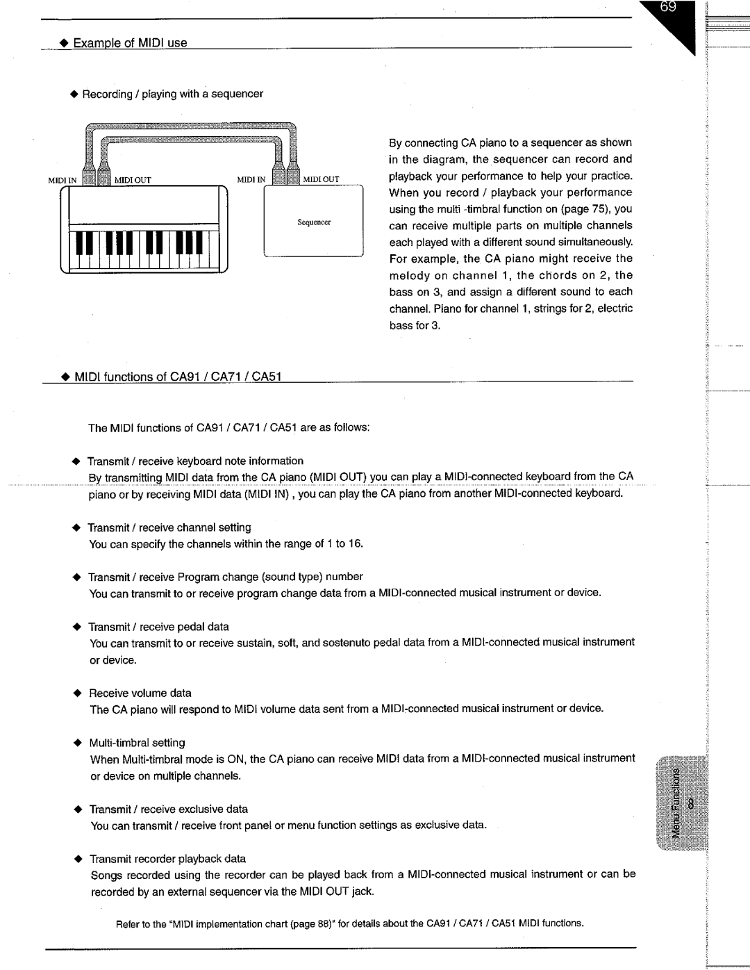 Kawai CA71, CA91, CA51 manual 