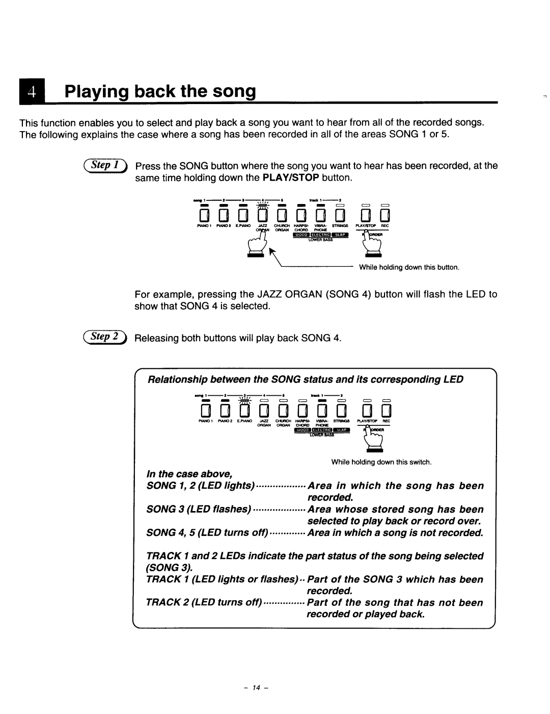 Kawai CA840, CA640, CA440 manual 