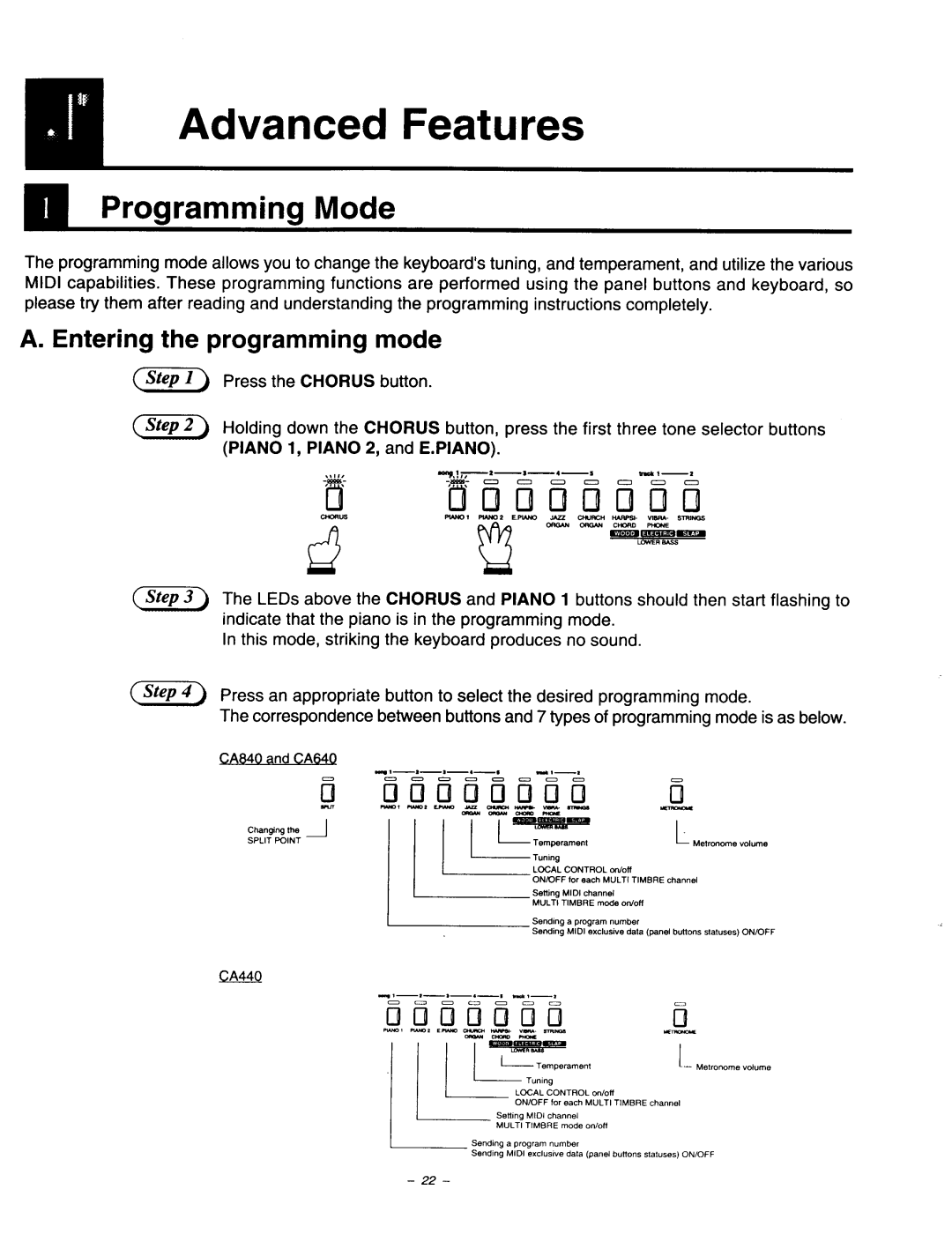 Kawai CA440, CA840, CA640 manual 