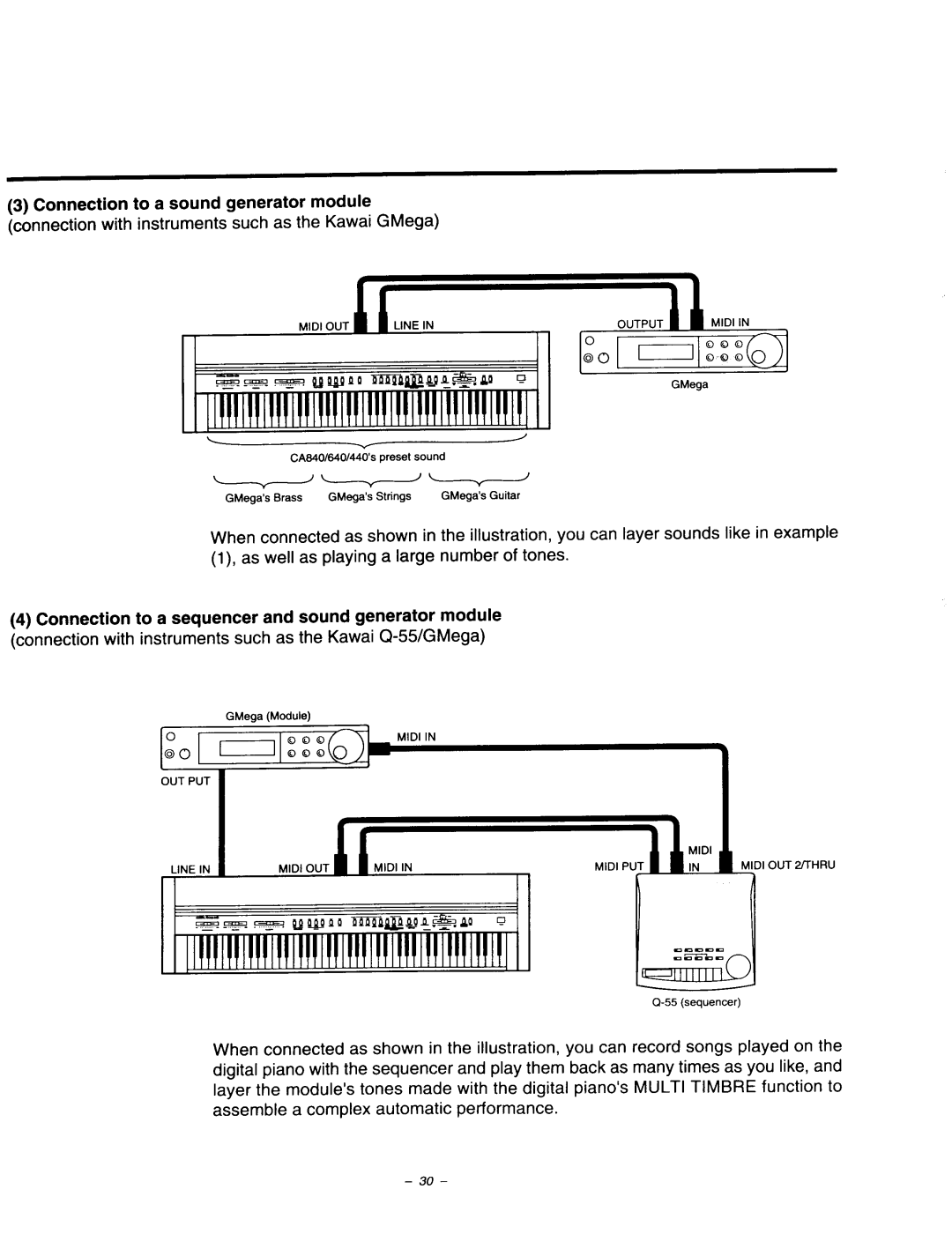 Kawai CA640, CA840, CA440 manual 