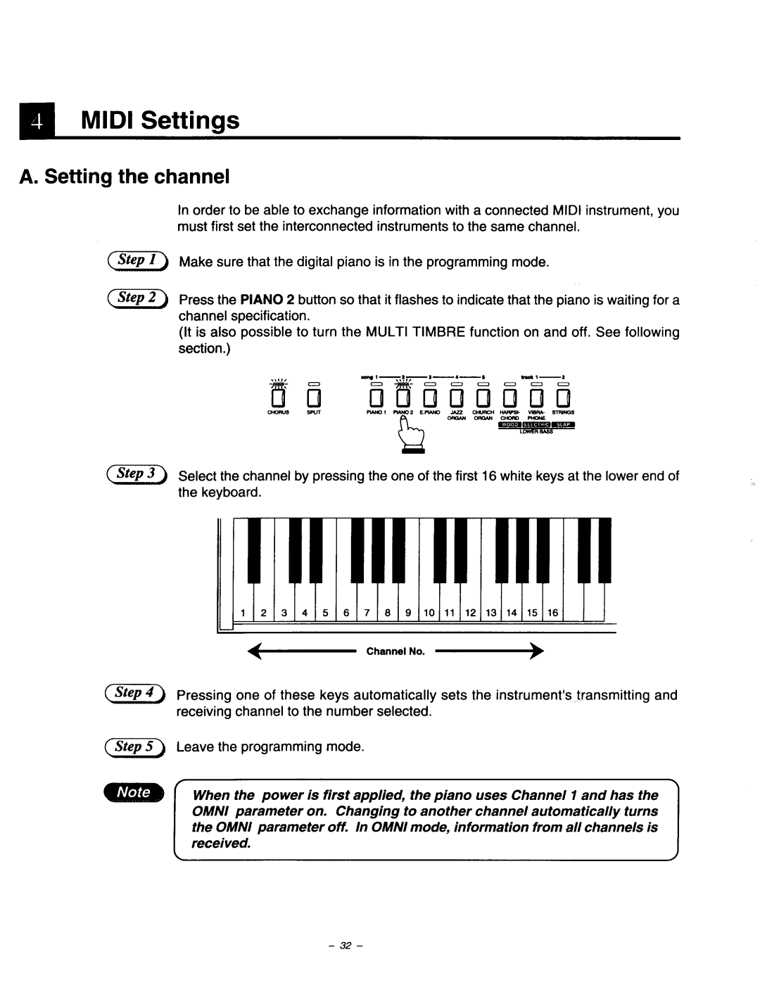 Kawai CA840, CA640, CA440 manual 