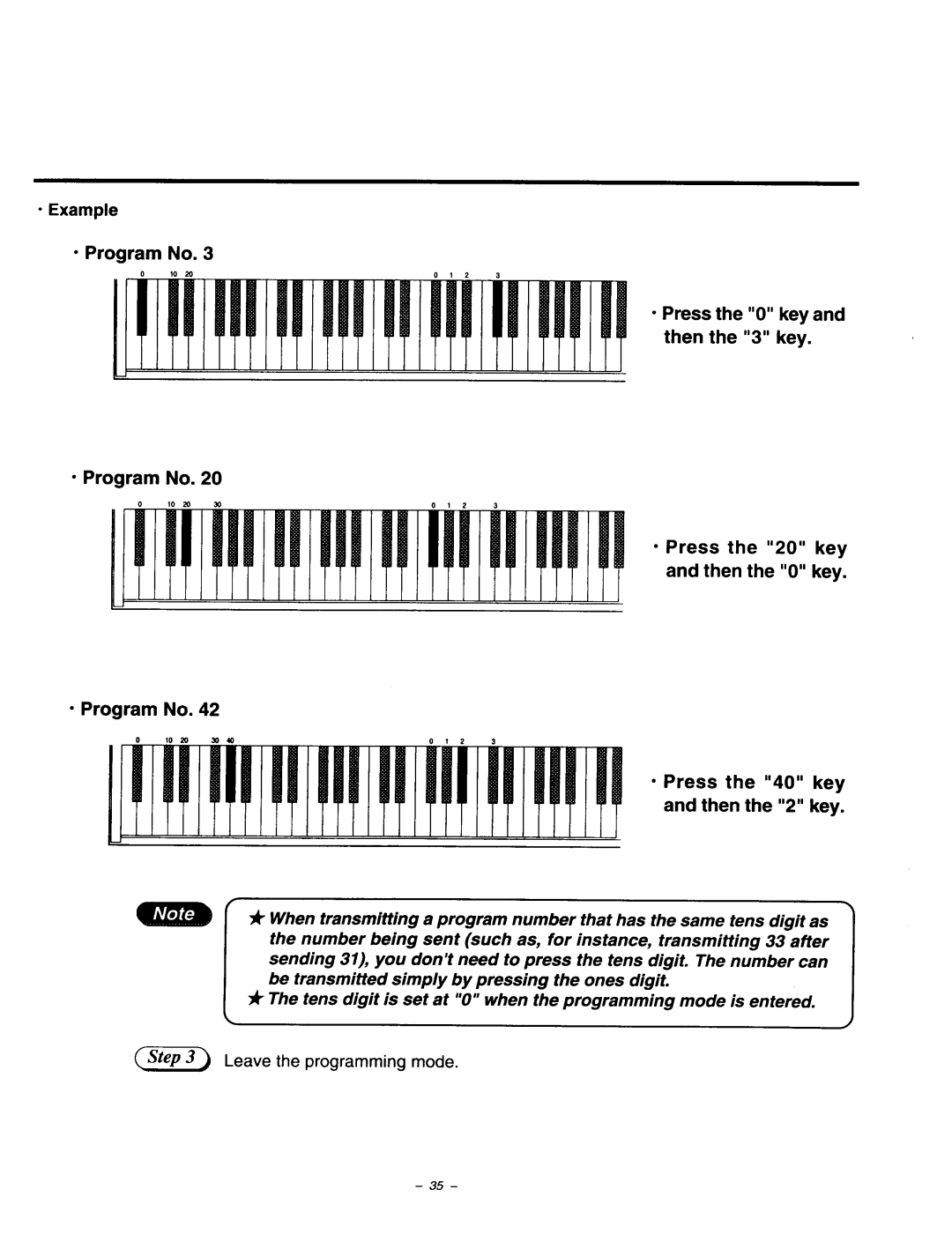 Kawai CA840, CA640, CA440 manual 