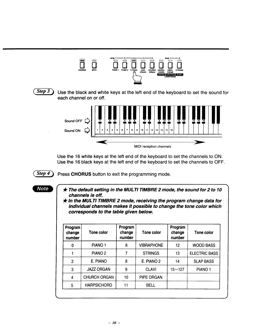 Kawai CA840, CA640, CA440 manual 