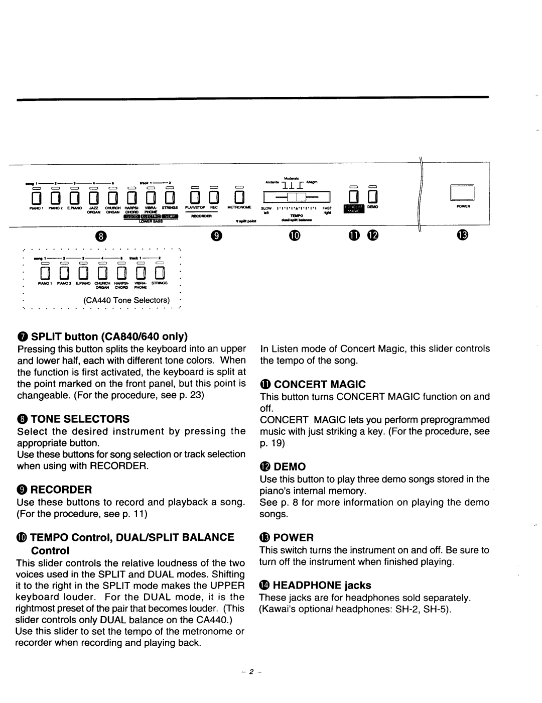 Kawai CA840, CA640, CA440 manual 