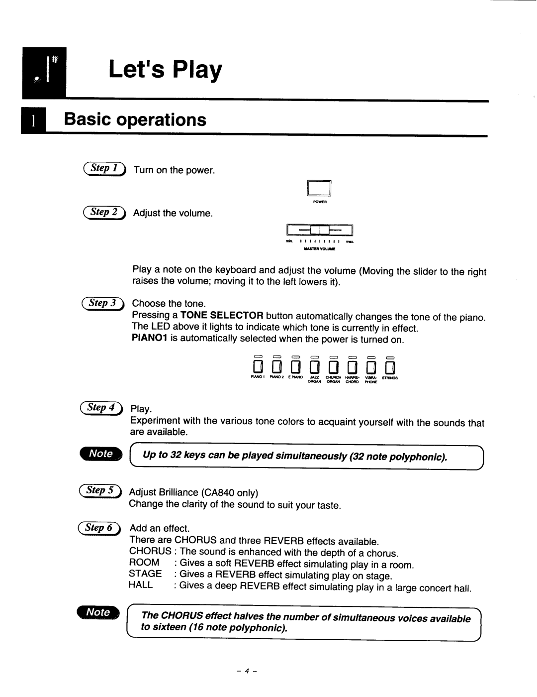 Kawai CA440, CA840, CA640 manual 