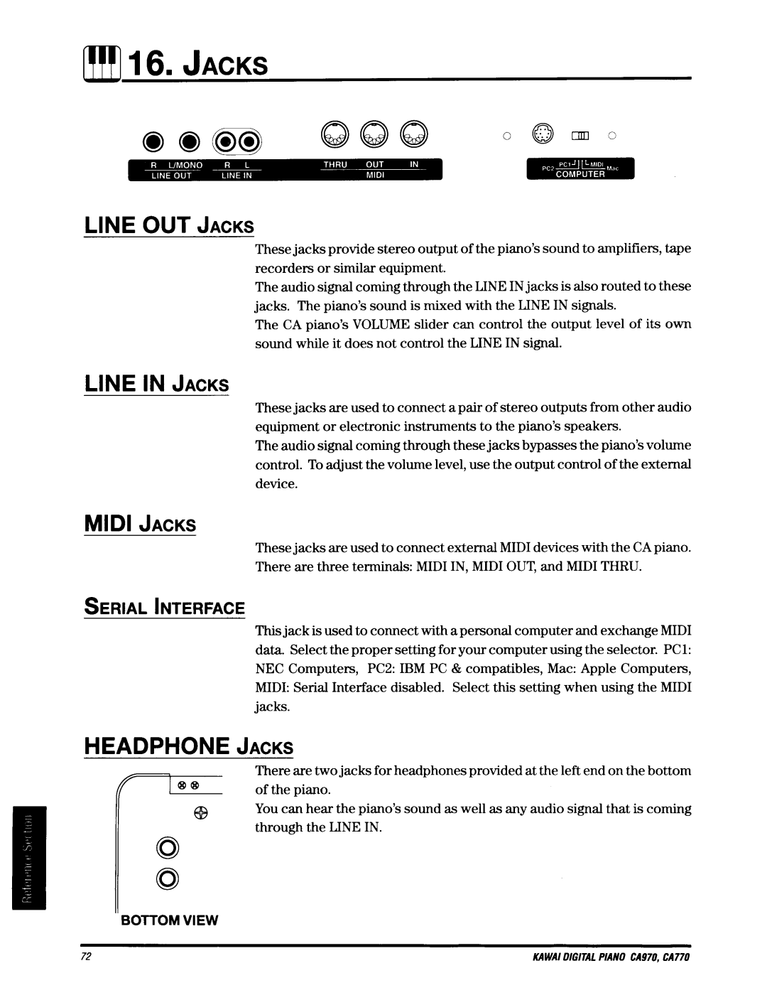 Kawai CA970, CA770 manual 