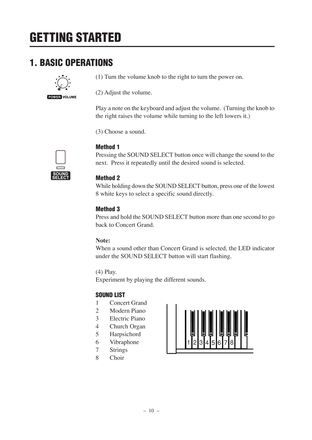 Kawai CL25 manual Getting Started, Basic Operations, Method, Sound List 