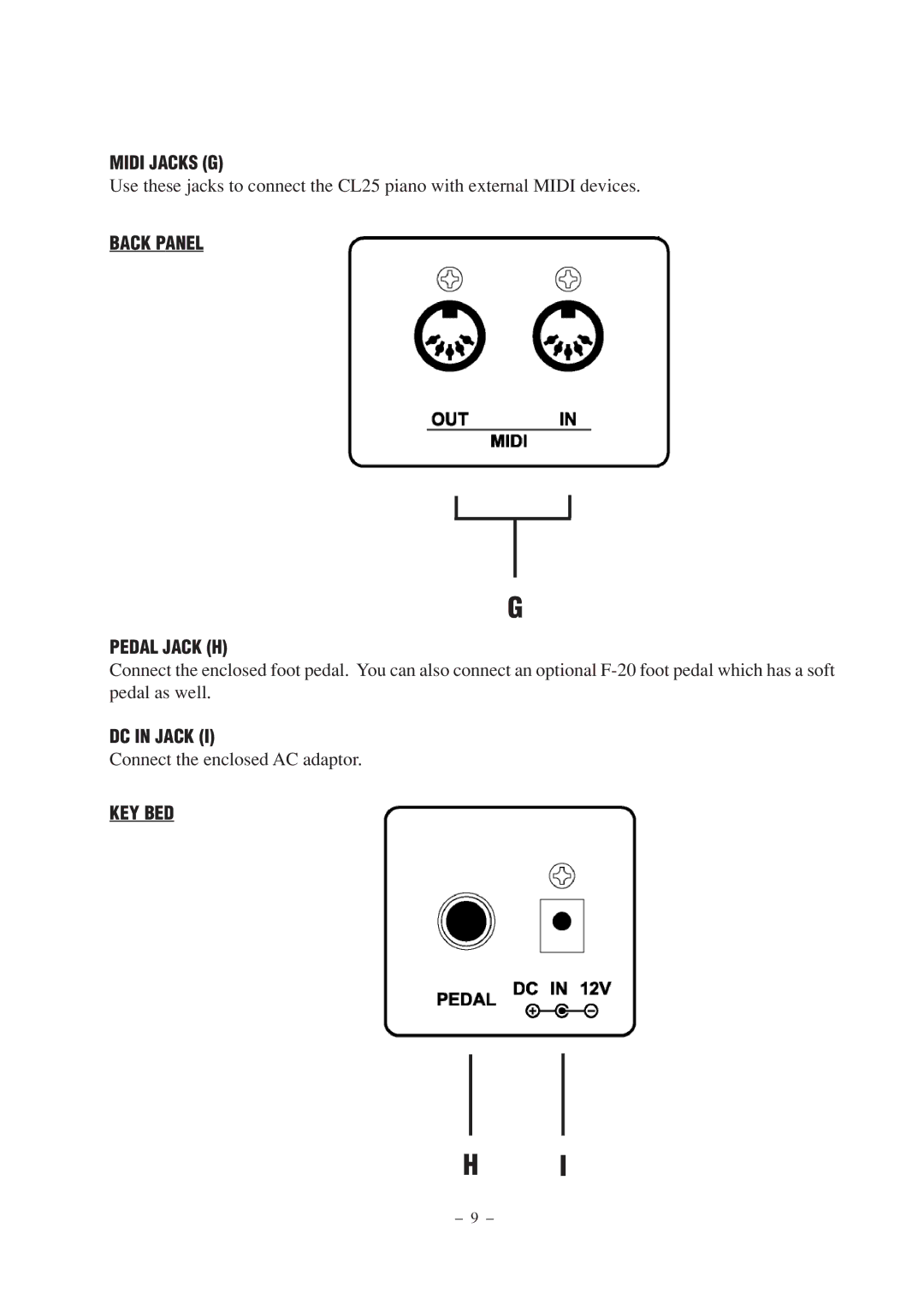 Kawai CL25 manual Midi Jacks G, Back Panel Pedal Jack H, DC in Jack, Key Bed 