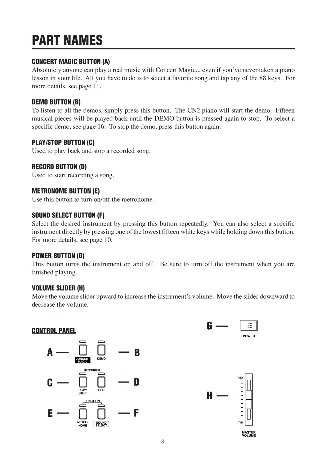 Kawai CN2 manual Part Names 