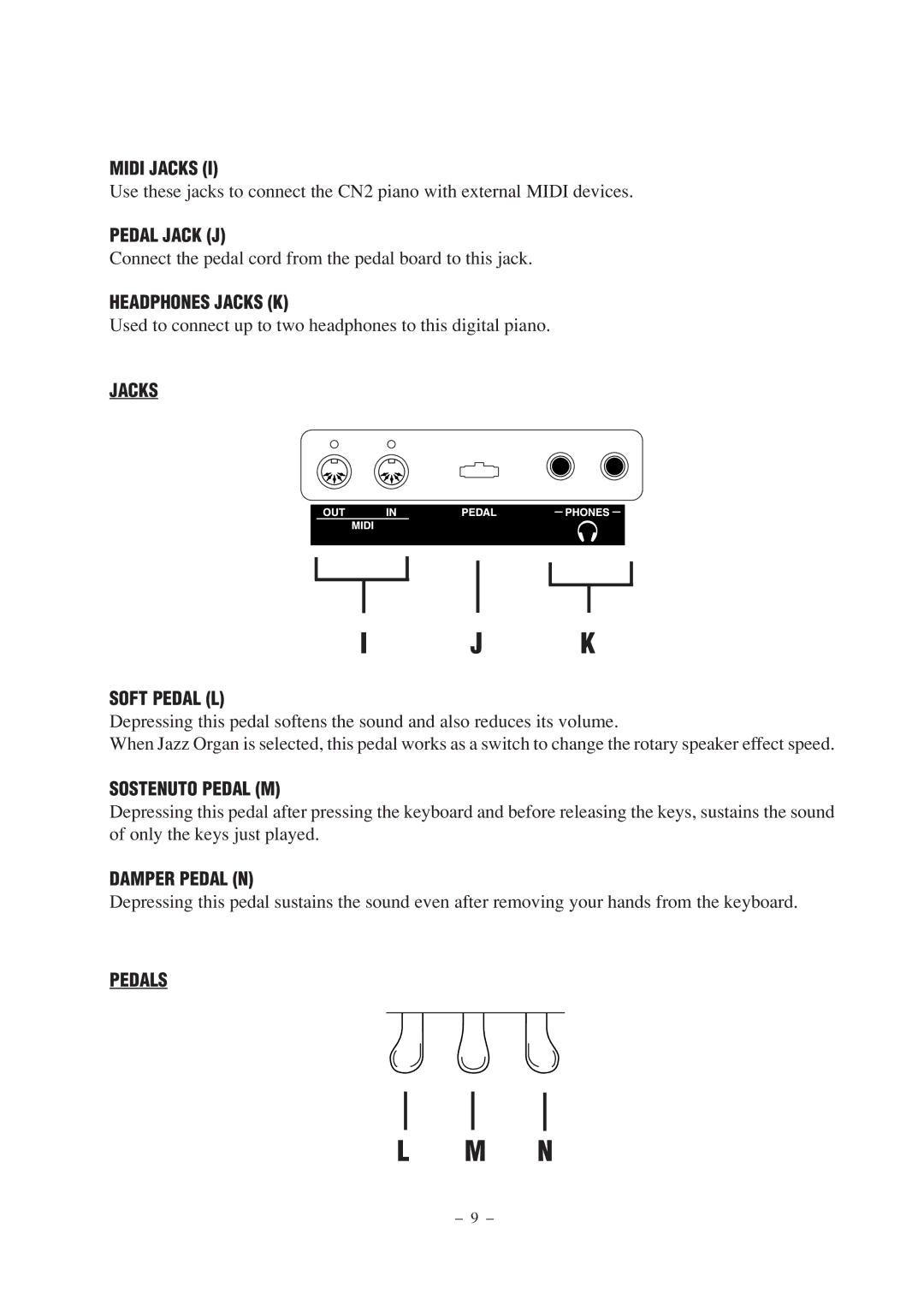 Kawai CN2 Midi Jacks, Pedal Jack J, Headphones Jacks K, Jacks Soft Pedal L, Sostenuto Pedal M, Damper Pedal N, Pedals 