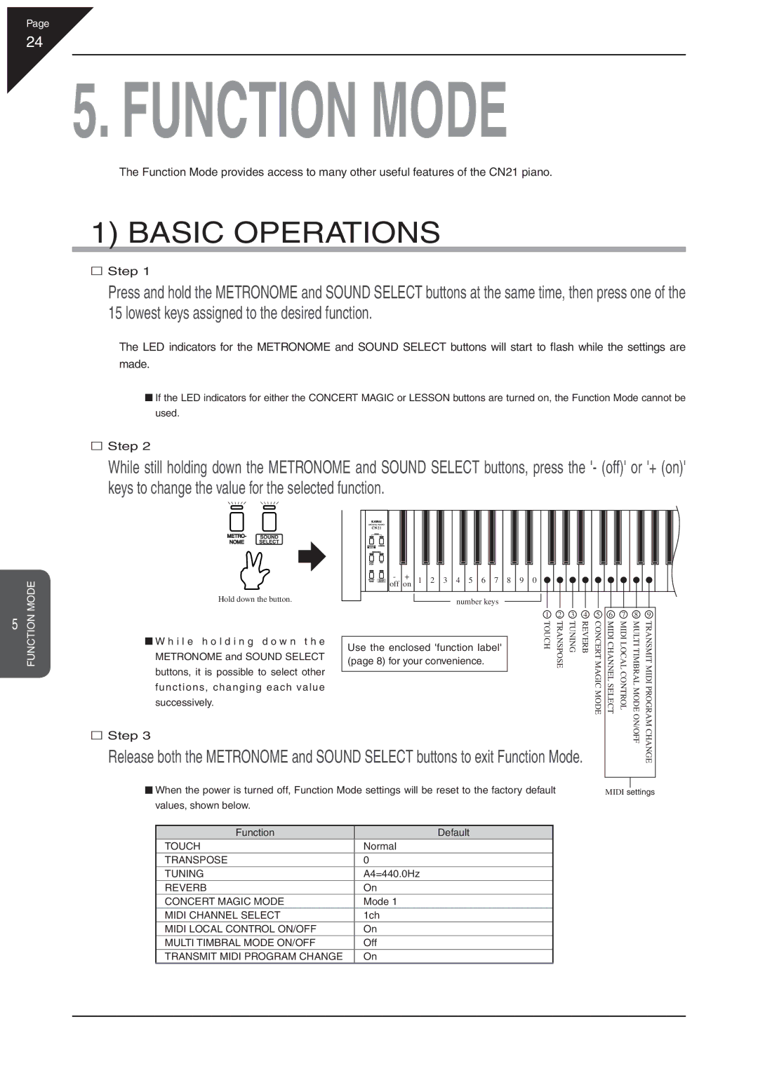 Kawai CN21 manual Function Mode 