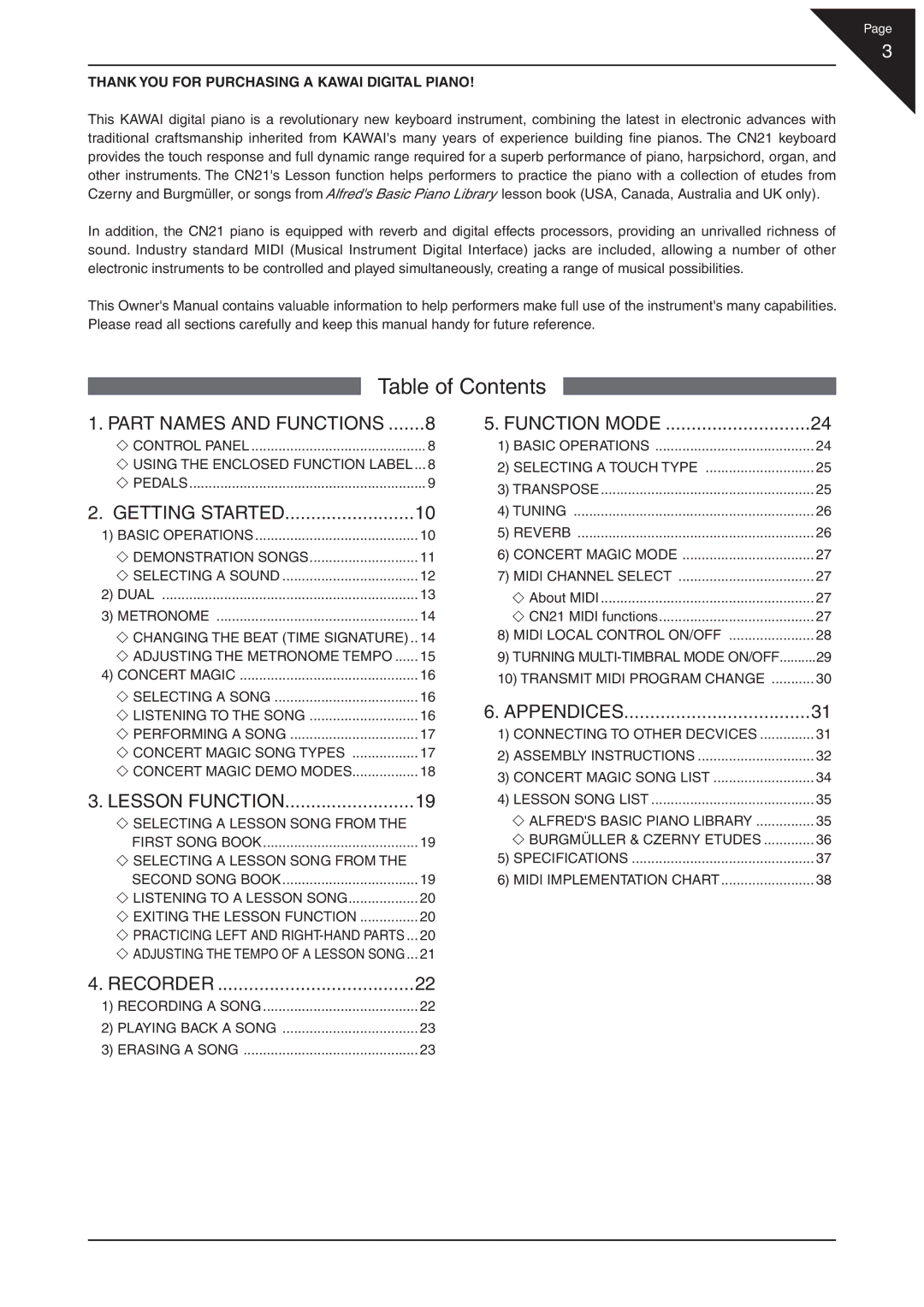 Kawai CN21 manual Table of Contents 