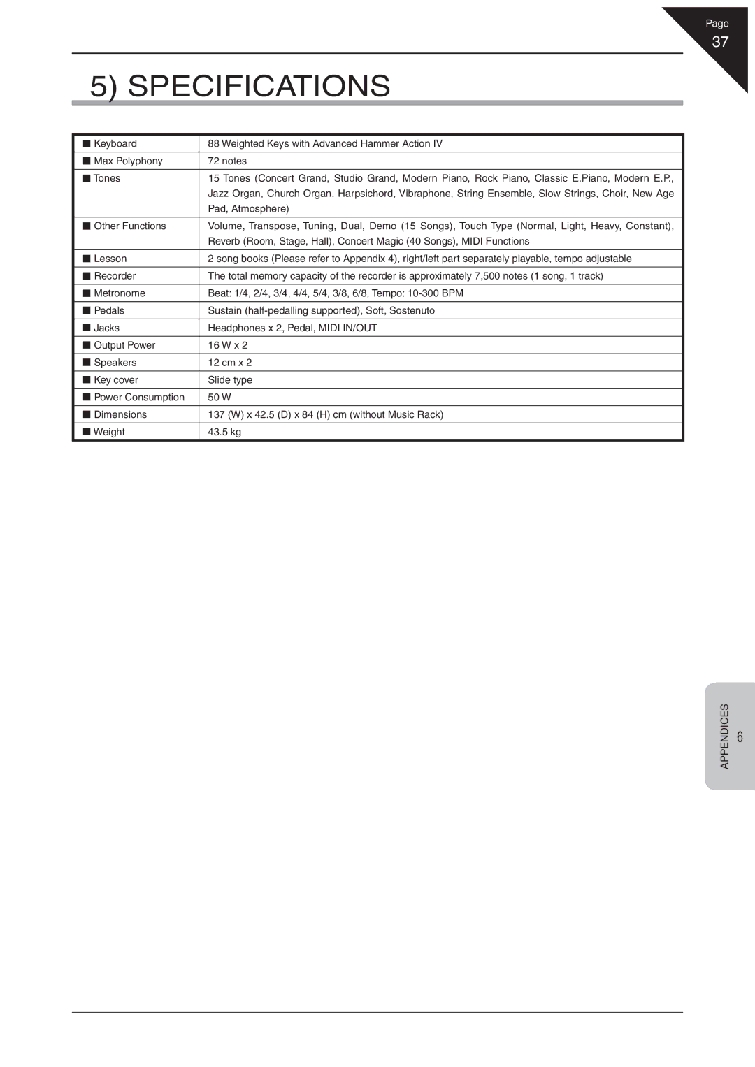 Kawai CN21 manual Specifications 