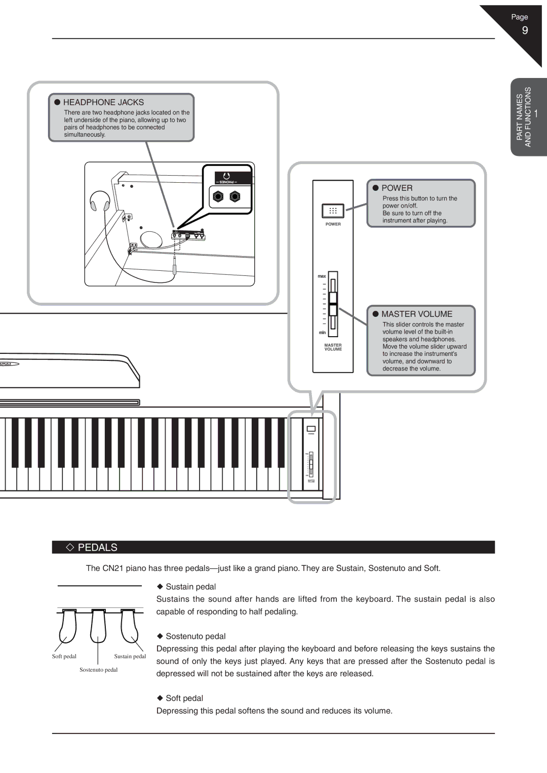 Kawai CN21 manual ‘ Pedals, Depressed will not be sustained after the keys are released, ¡ Soft pedal 