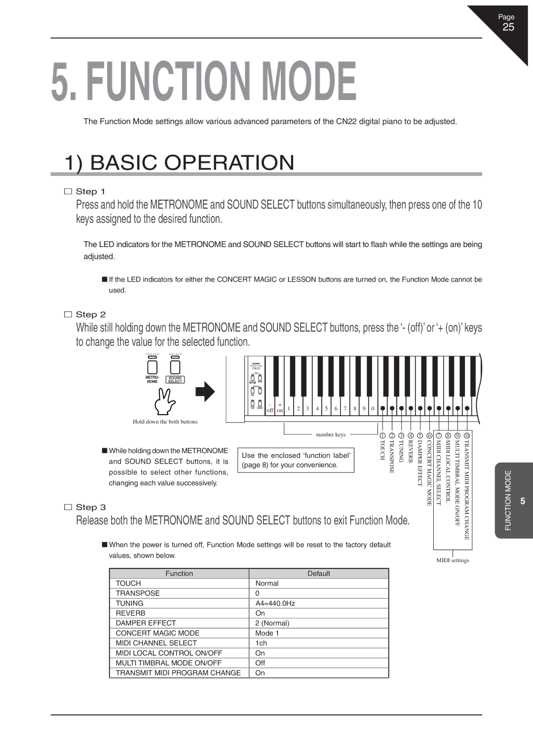 Kawai CN22 manual Function Mode, Basic Operation 