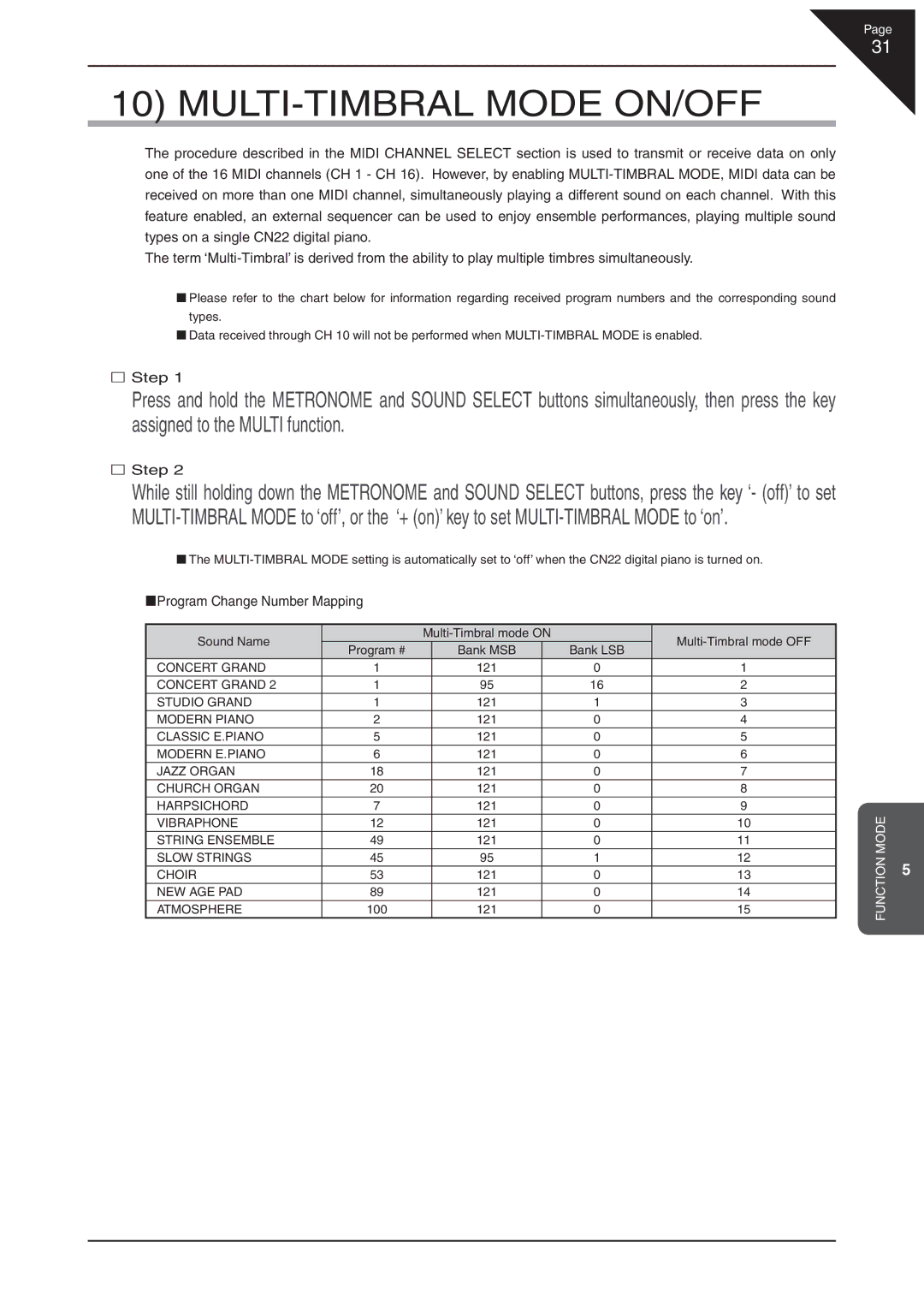 Kawai CN22 manual MULTI-TIMBRAL Mode ON/OFF, „Program Change Number Mapping 