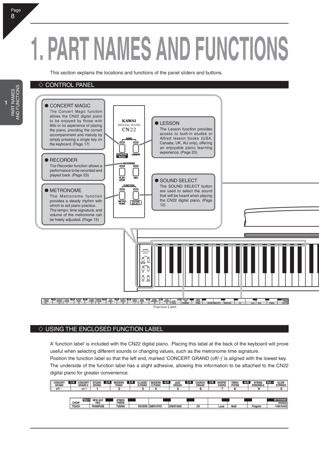 Kawai CN22 manual ‘ Control Panel, ‘ Using the Enclosed Function Label 