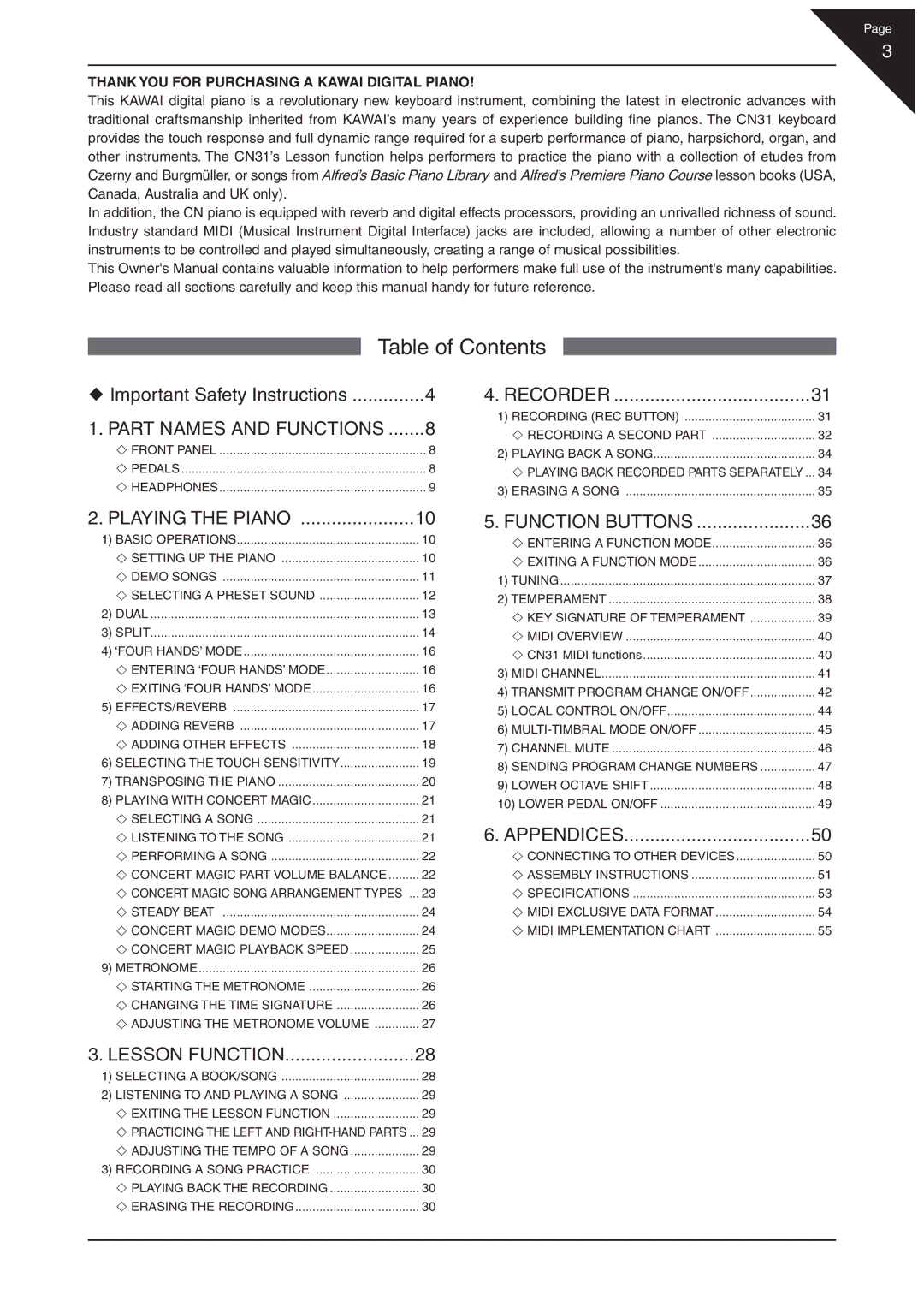 Kawai CN31 manual Table of Contents 