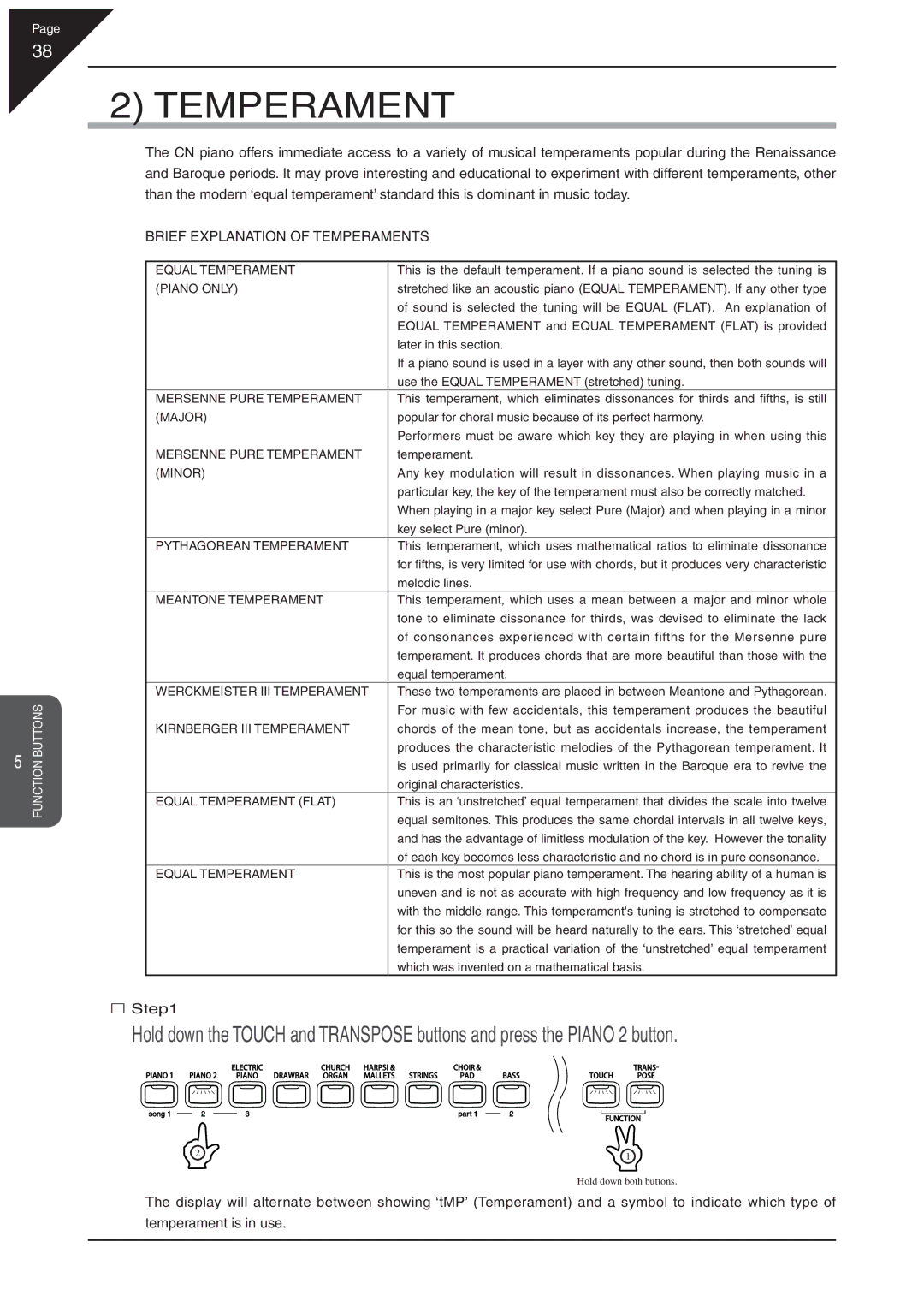 Kawai CN31 manual Brief Explanation of Temperaments 