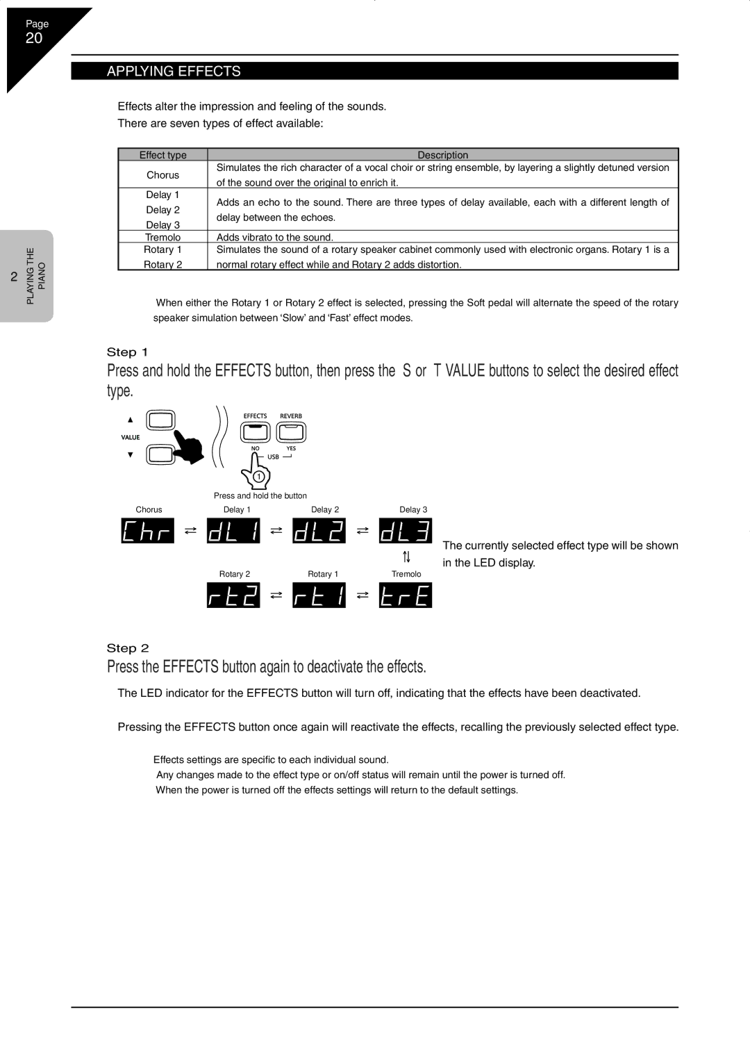 Kawai CN33 manual Press the Effects button again to deactivate the effects, ‘ Applying Effects 