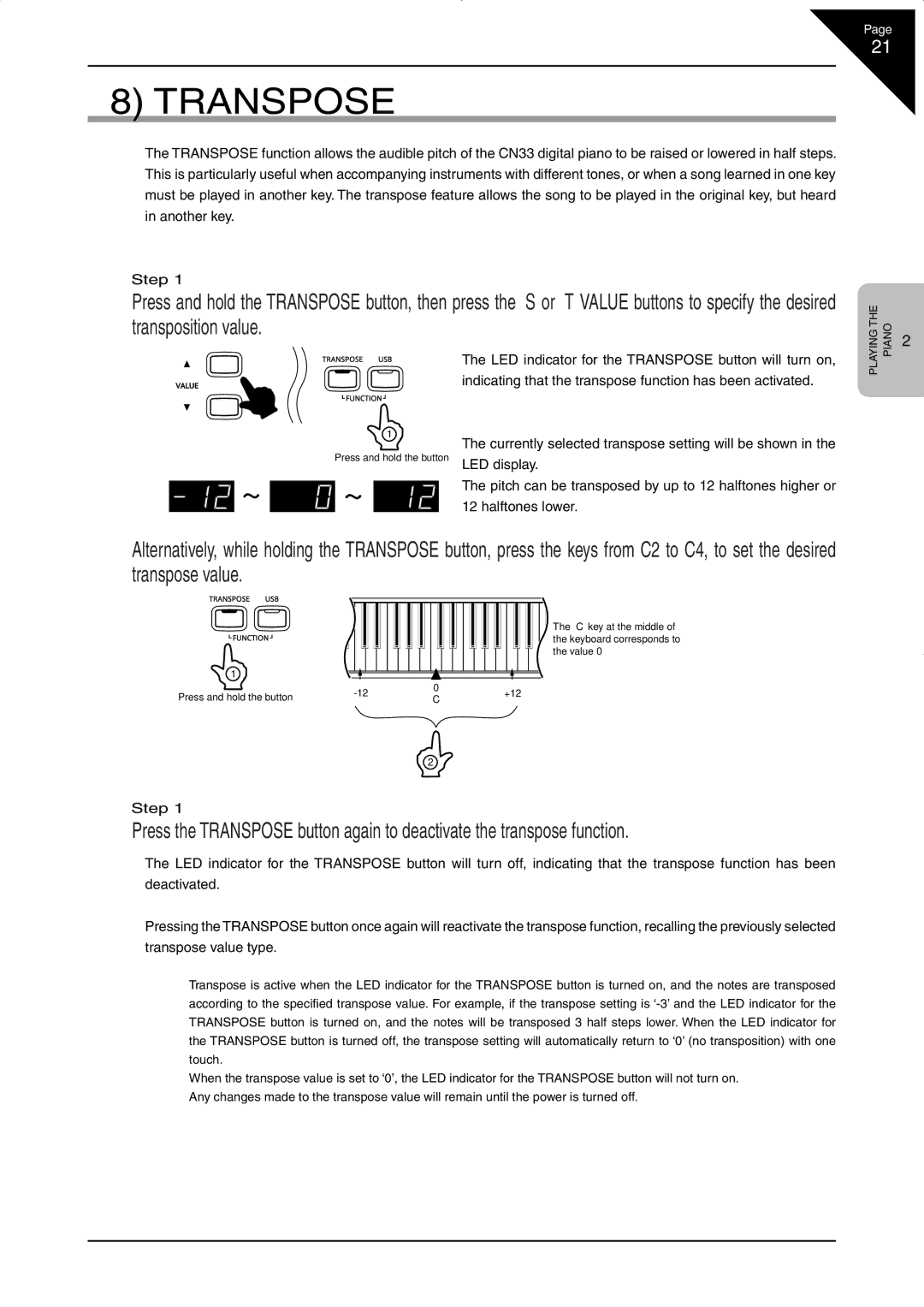 Kawai CN33 manual Transpose 