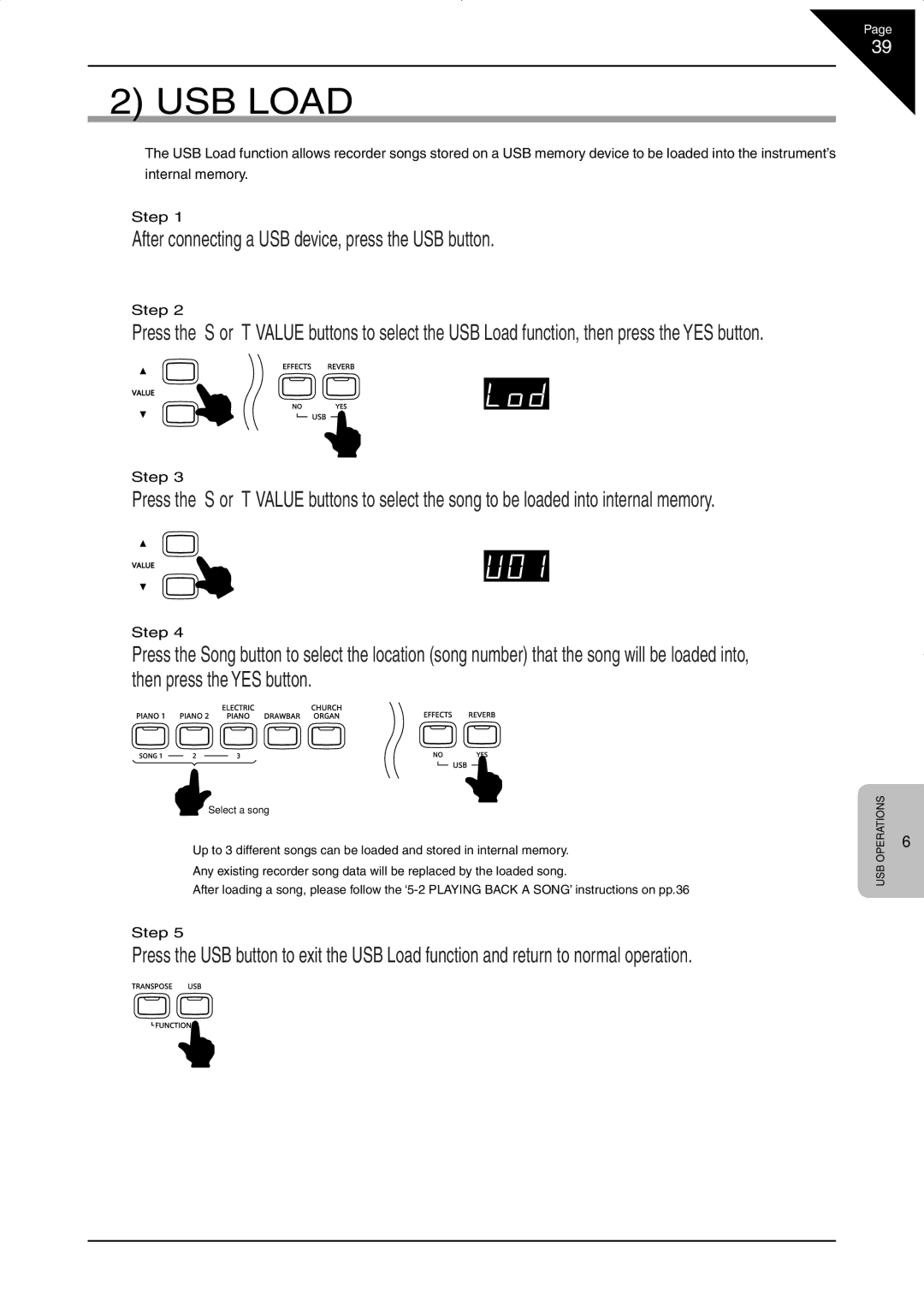 Kawai CN33 manual USB Load 