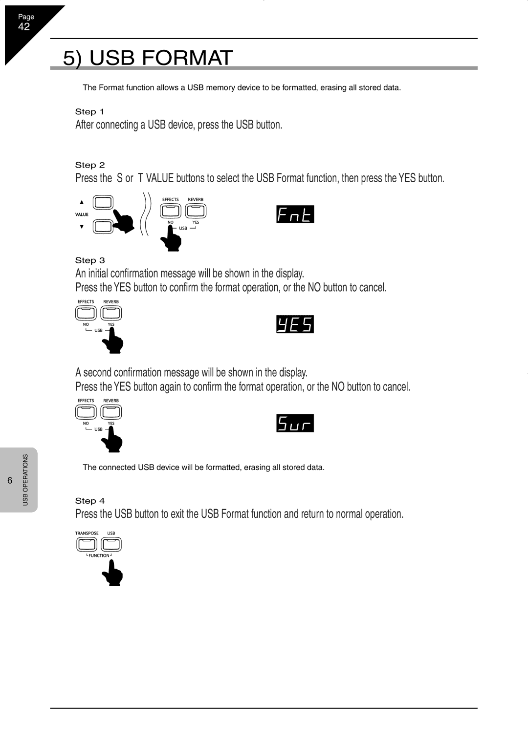 Kawai CN33 manual USB Format 