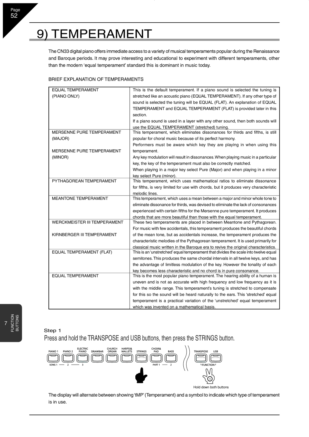 Kawai CN33 manual Brief Explanation of Temperaments 