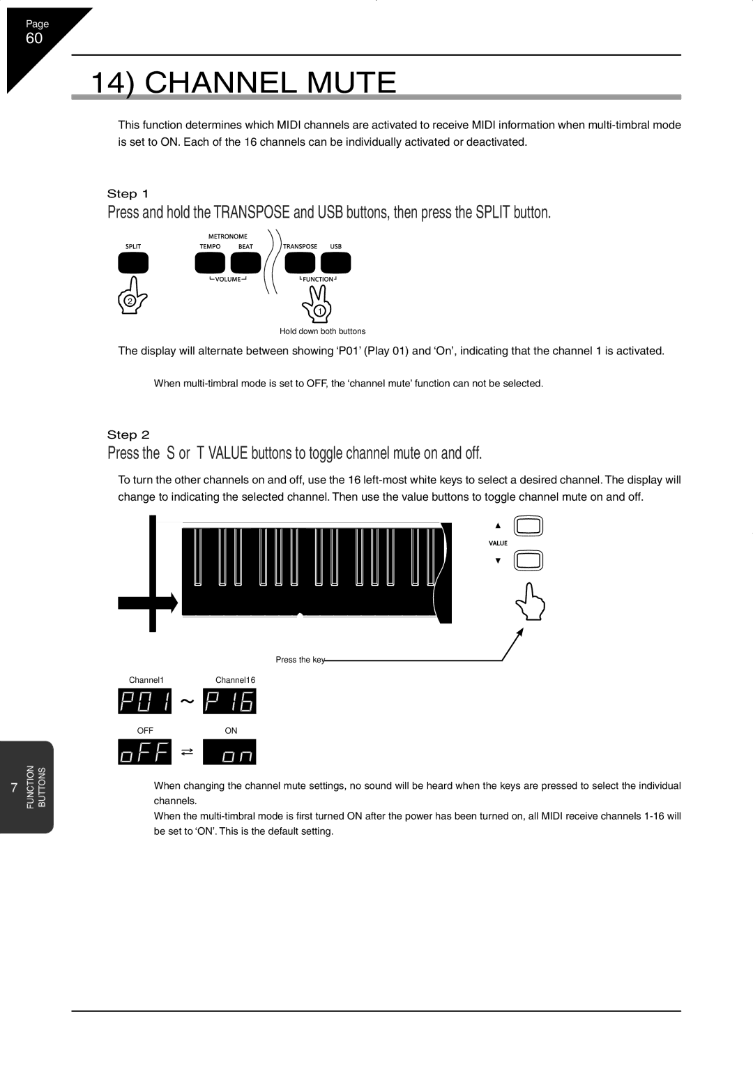 Kawai CN33 manual Channel Mute 