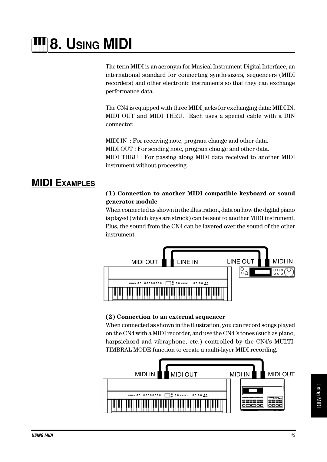 Kawai CN4 manual Midi Examples, Connection to an external sequencer 