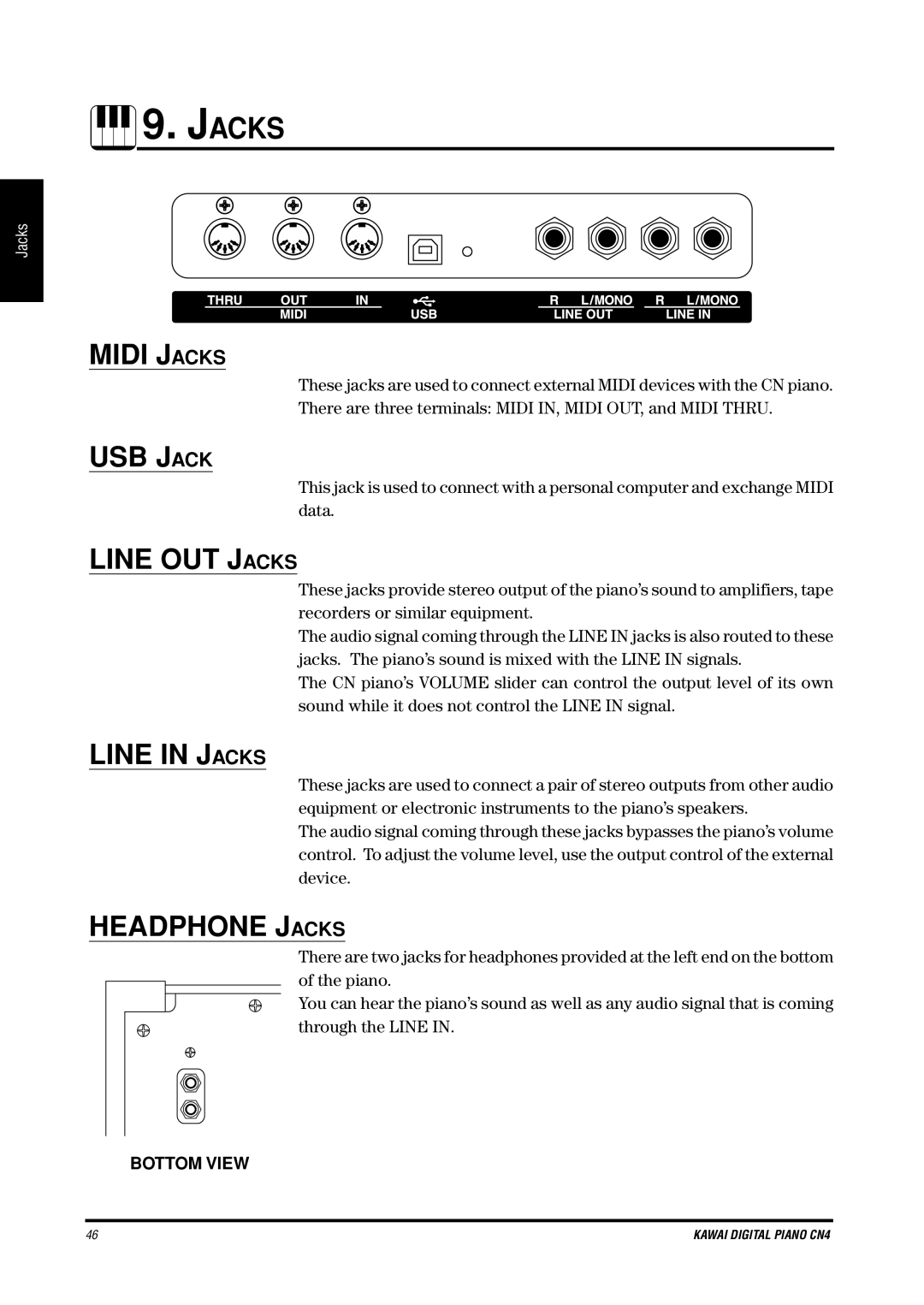 Kawai CN4 manual Jacks, Bottom View 