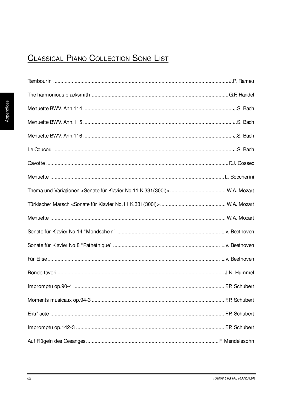 Kawai CN4 manual Classical Piano Collection Song List 