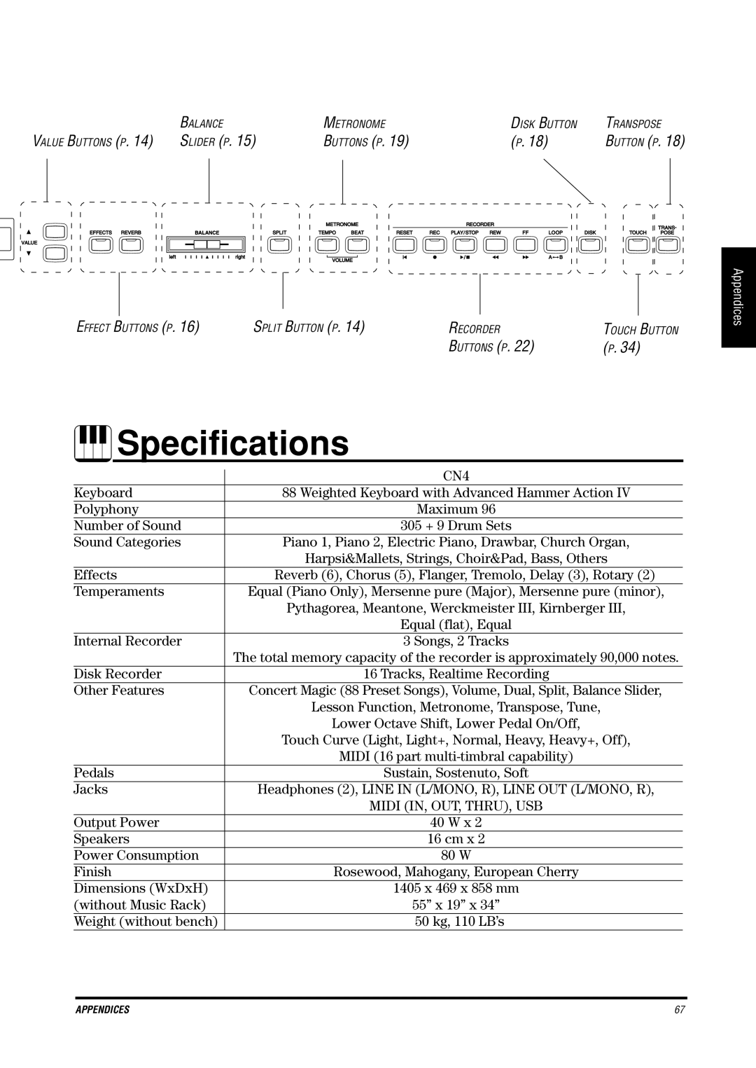 Kawai CN4 manual Specifications 