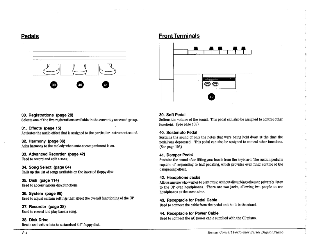 Kawai CP110 manual 