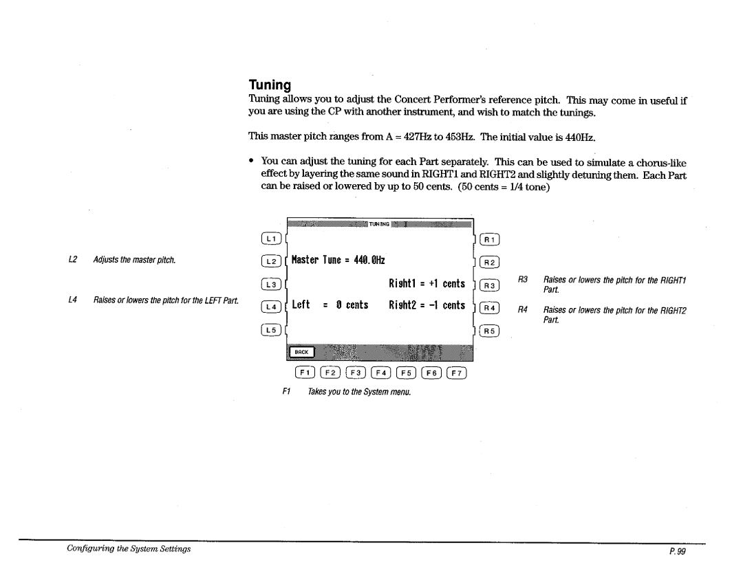 Kawai CP110 manual 