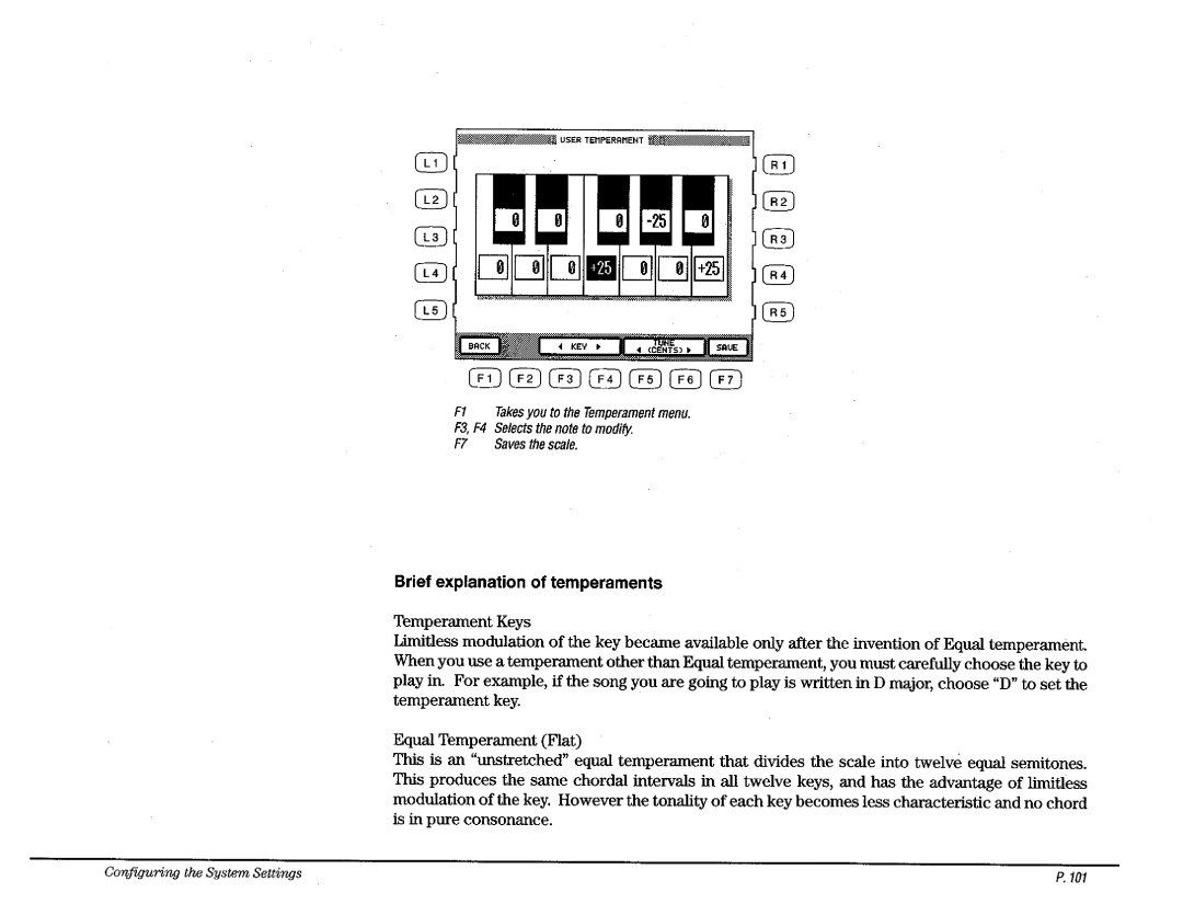 Kawai CP110 manual 