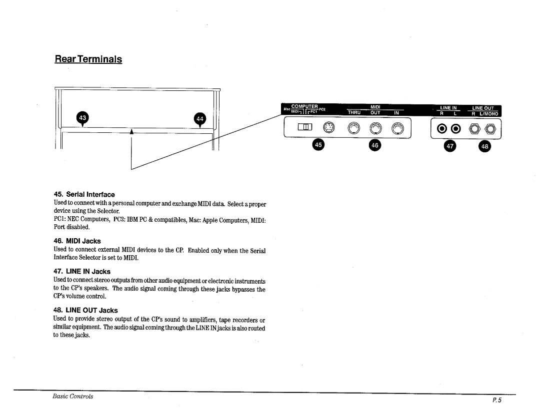 Kawai CP110 manual 