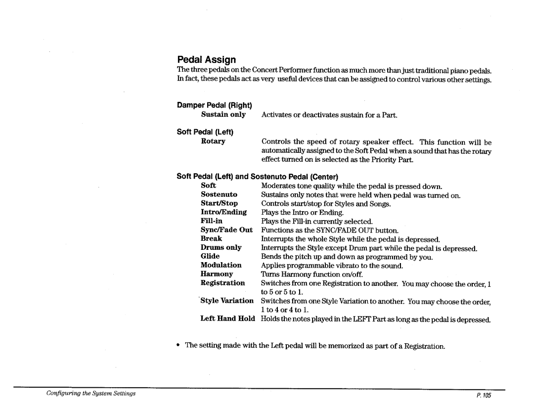 Kawai CP110 manual 