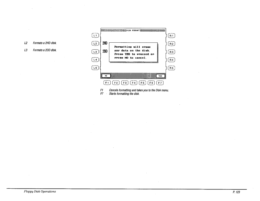 Kawai CP110 manual 