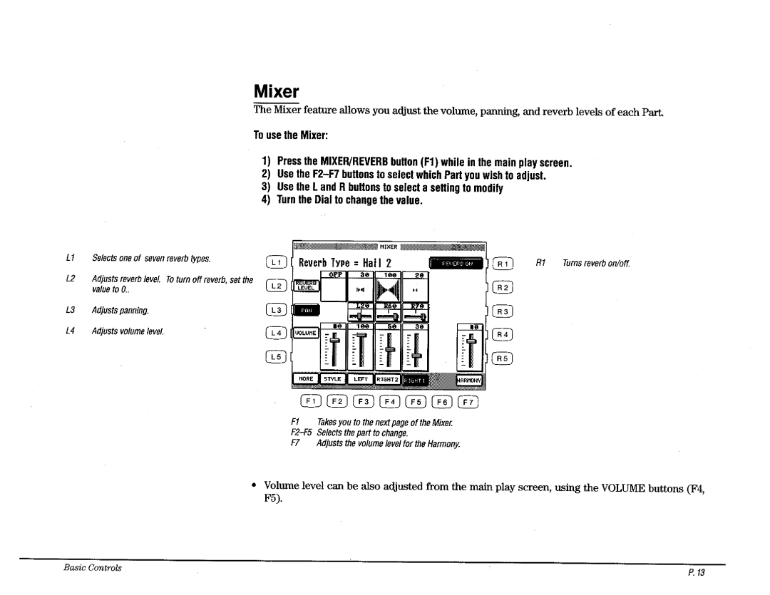 Kawai CP110 manual 