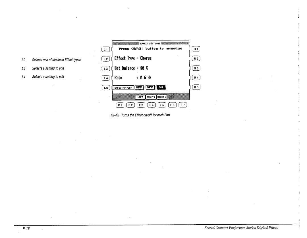 Kawai CP110 manual 