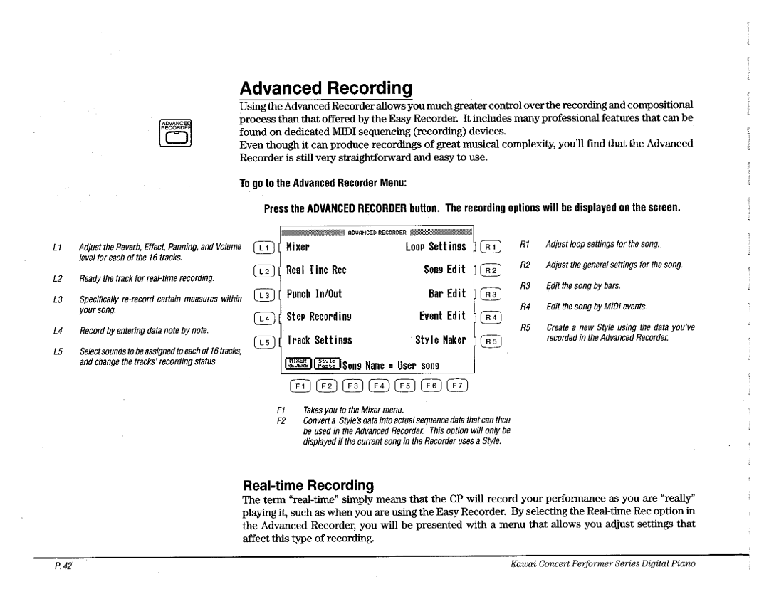 Kawai CP110 manual 