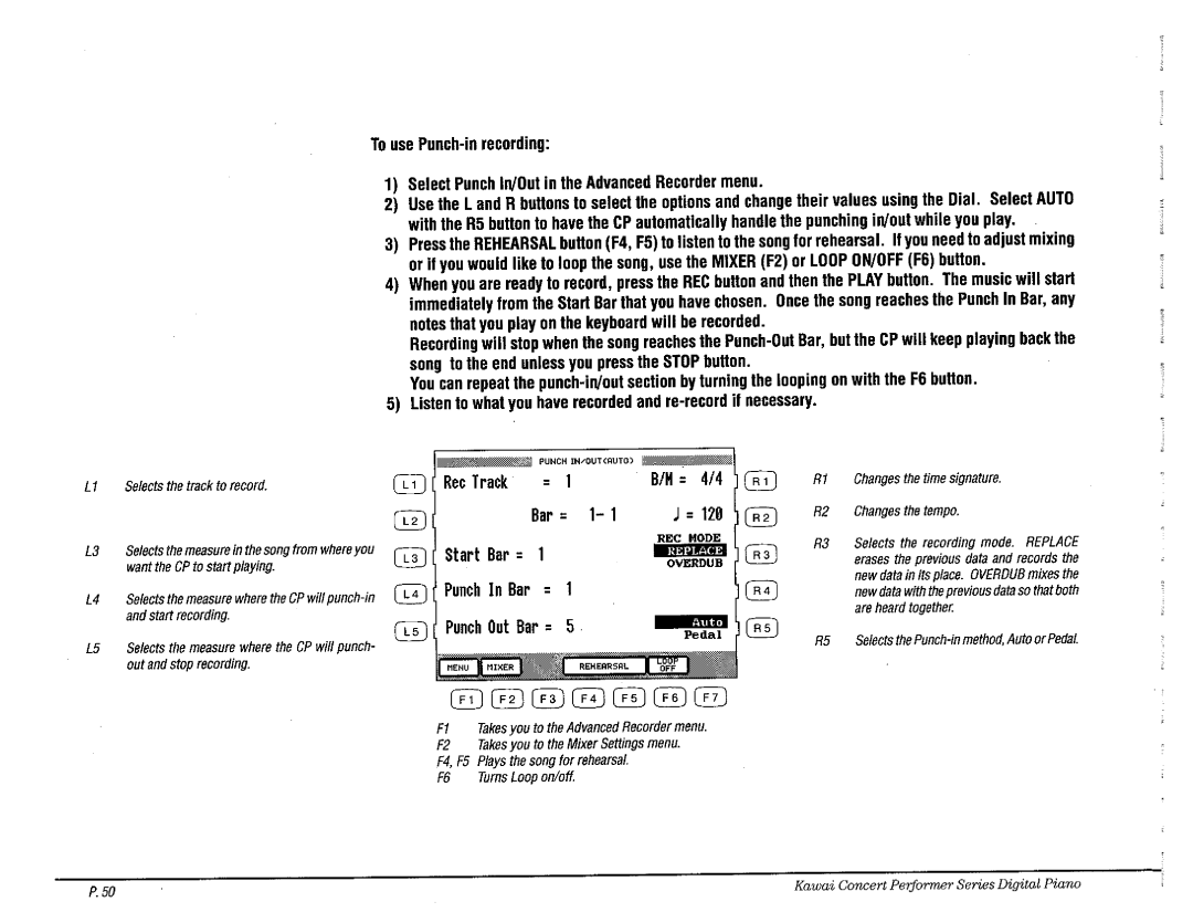 Kawai CP110 manual 