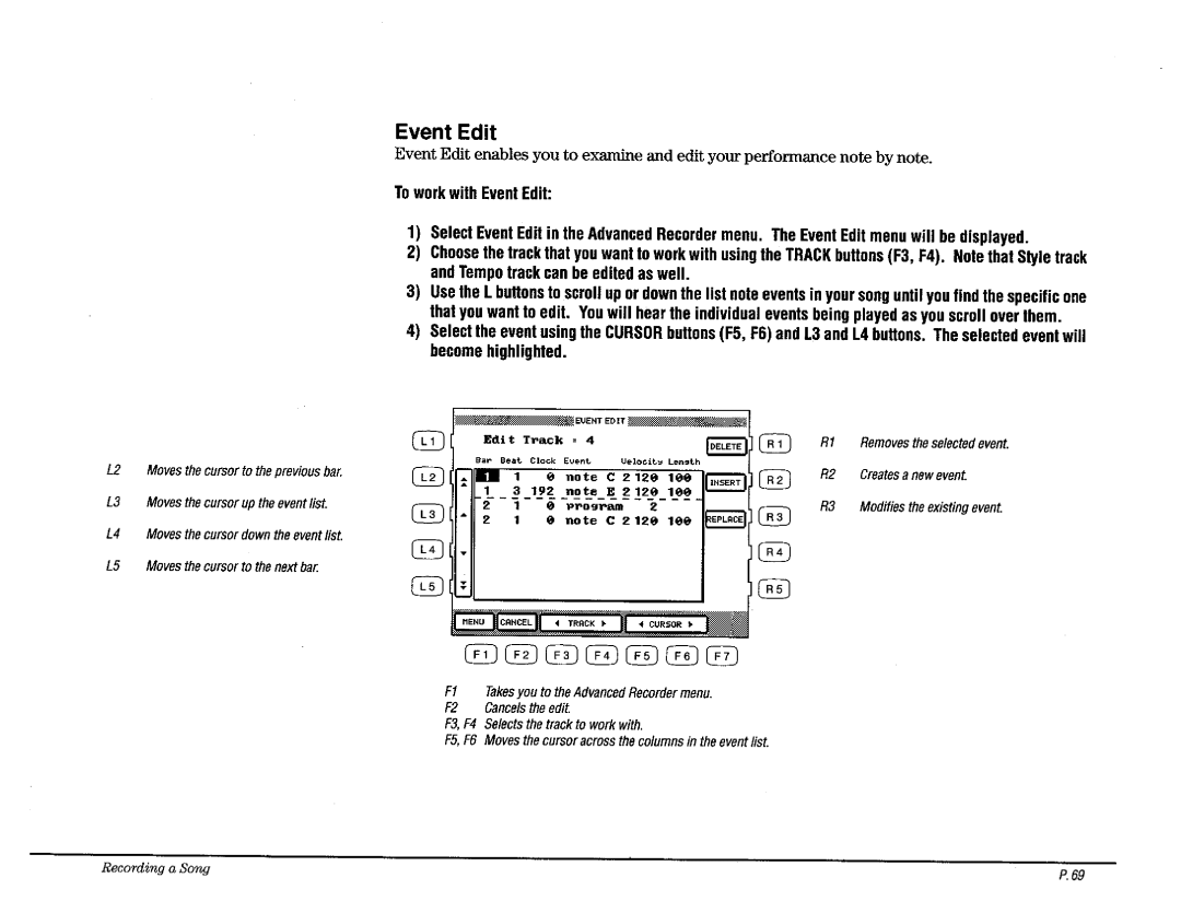 Kawai CP110 manual 