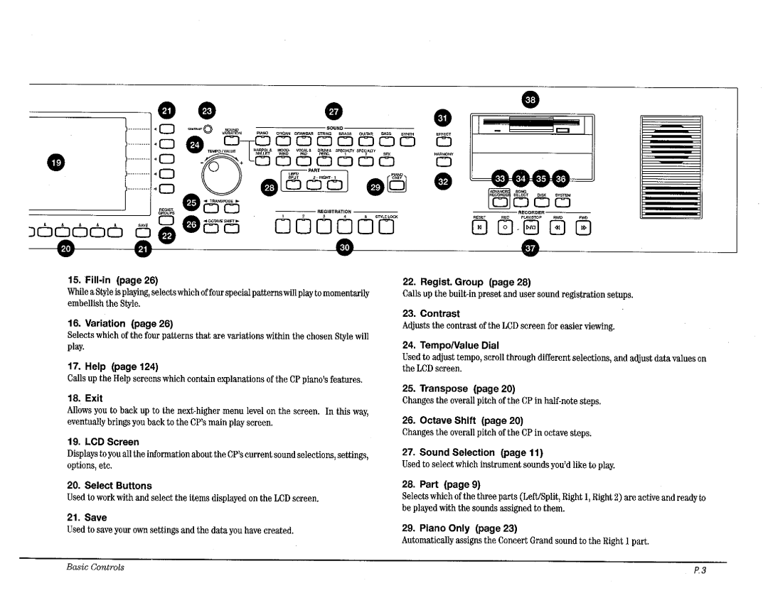 Kawai CP110 manual 