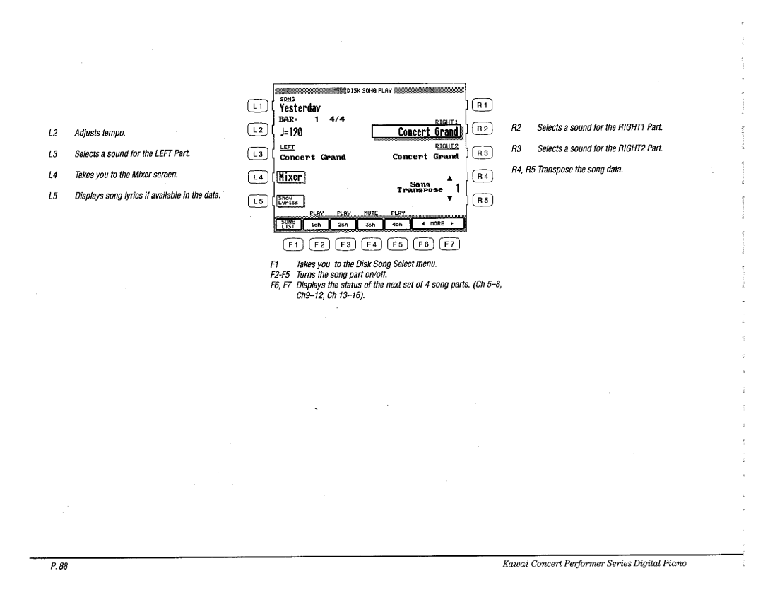 Kawai CP110 manual 