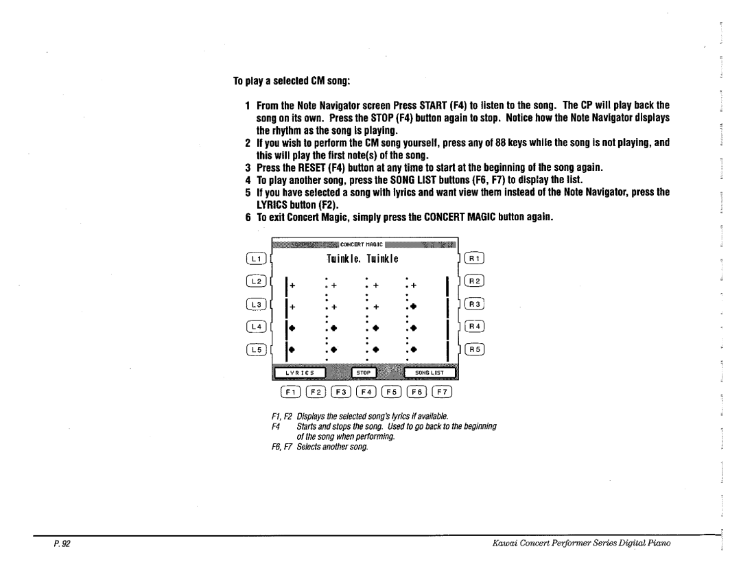 Kawai CP110 manual 