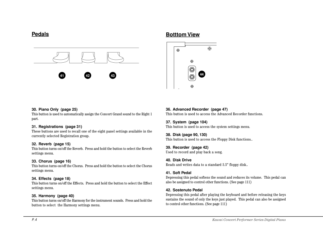Kawai CP115 manual Pedals, Botttom View 